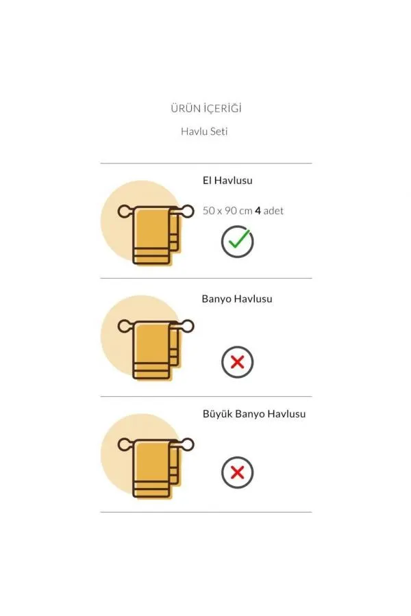 Jakarlı 50x90 4'lü Havlu Seti İskandinav Bertel