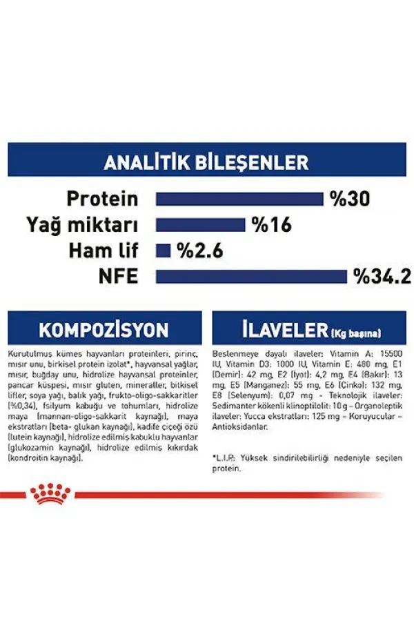 Royal Canin Maxi Puppy Büyük Irk Yavru Köpek Maması 15 Kg - Lisinya