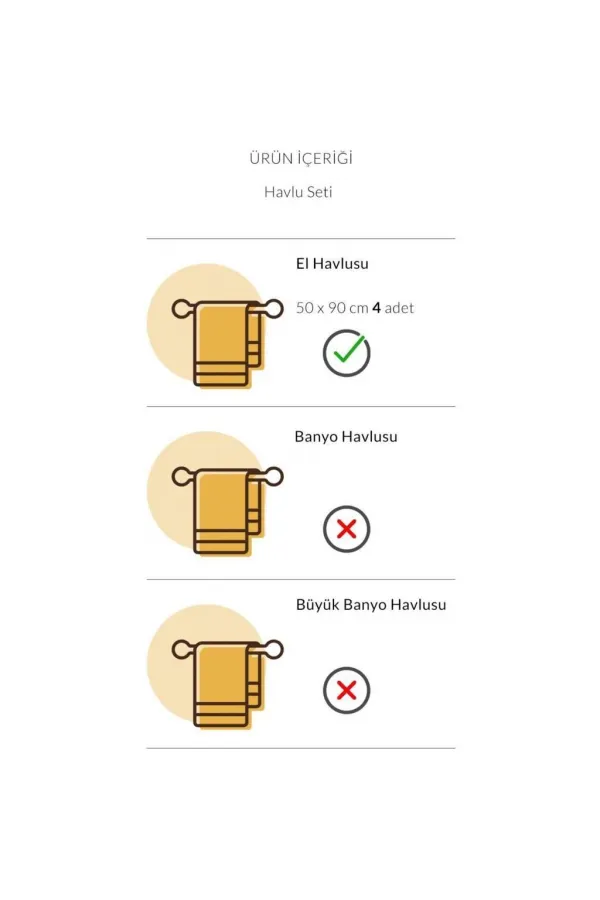 Jakarlı 50x90 4'lü Havlu Seti İskandinav Karian