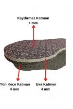 3 Çift Delikli Eva Keçe Panduf Hobi Örgü Patik Tabanı 3 Katlı Konforlu Patik Tabanlığı Kaydırmaz